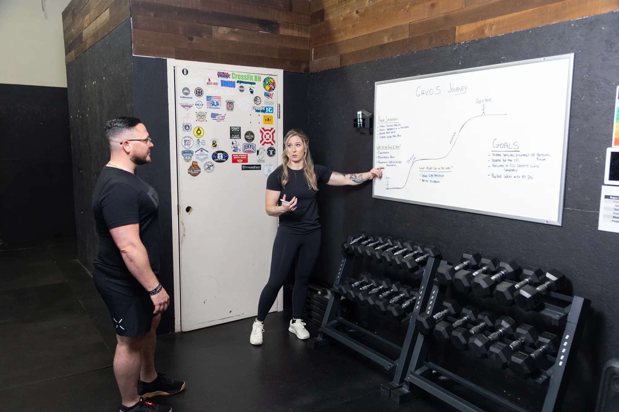 A Nova coach mapping a client's goals and known limitations on a whiteboard
